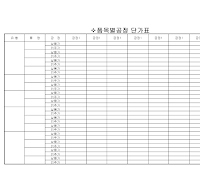 품목별공정단가표 품목별공정단가표